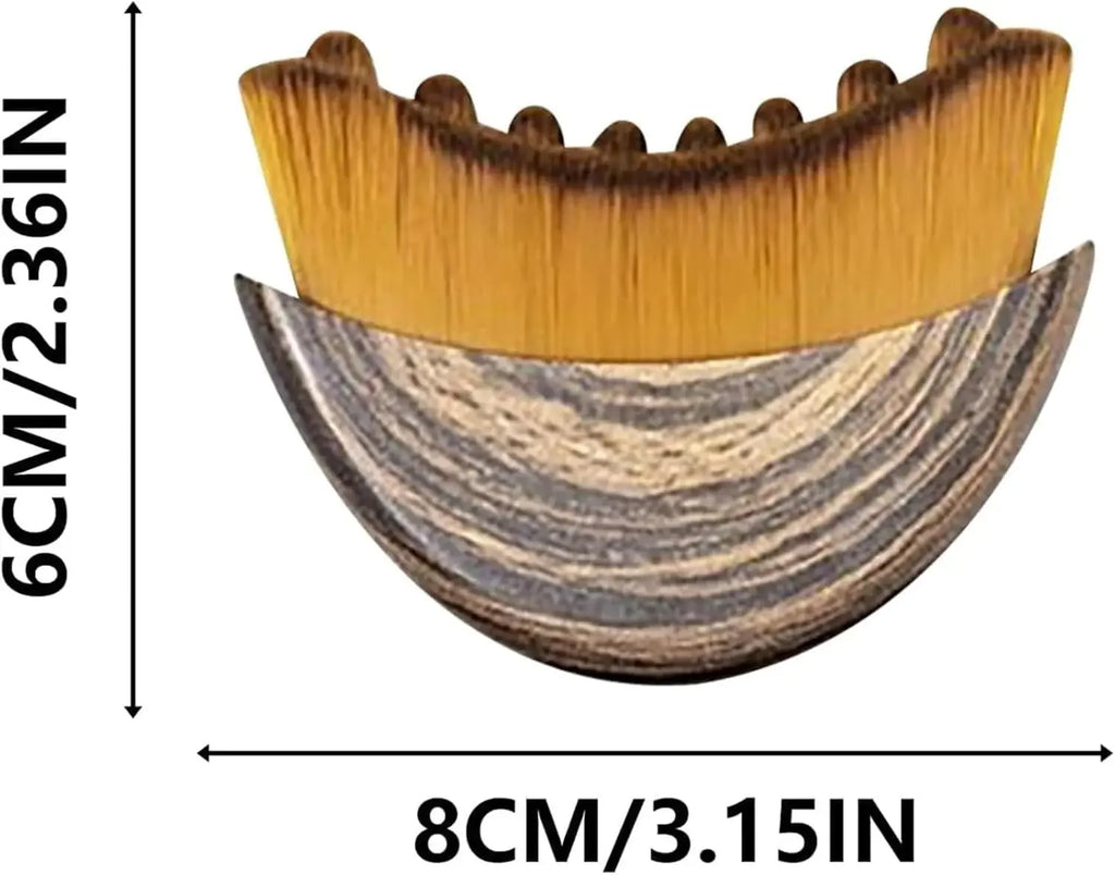 Lymphatic Contour Face